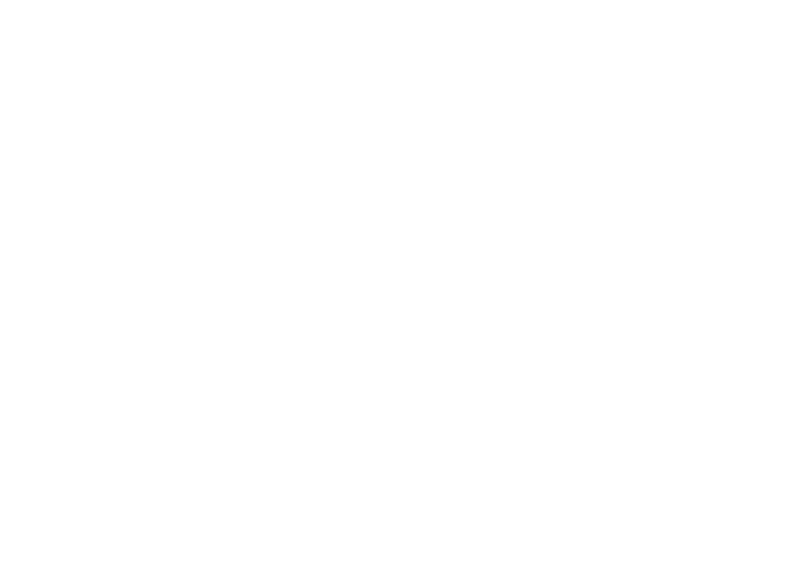 The Total Business